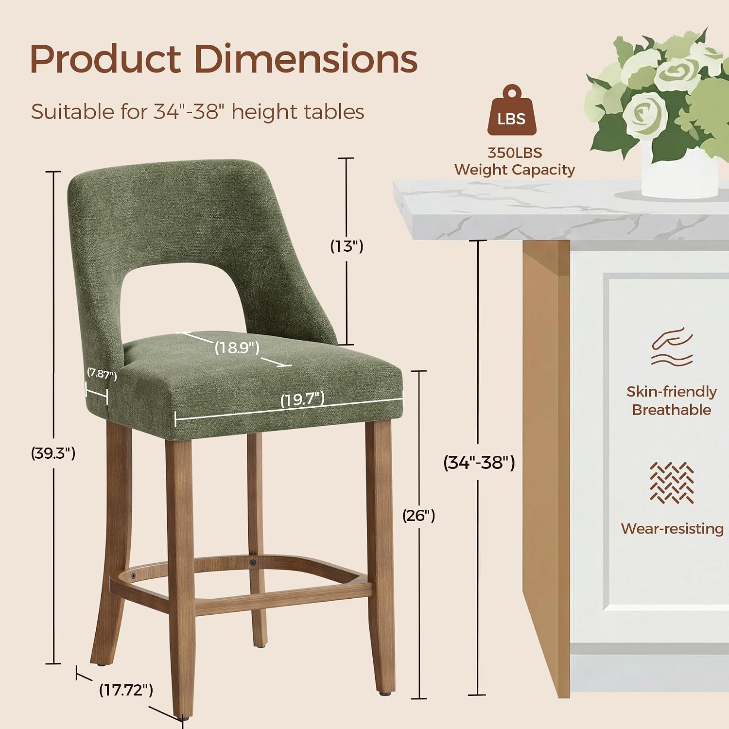 Four Green Wood Leg Upholstered Stools